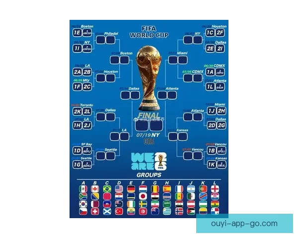2026年世界杯淘汰赛完整赛程揭晓 各支劲旅晋级之路紧张激烈
